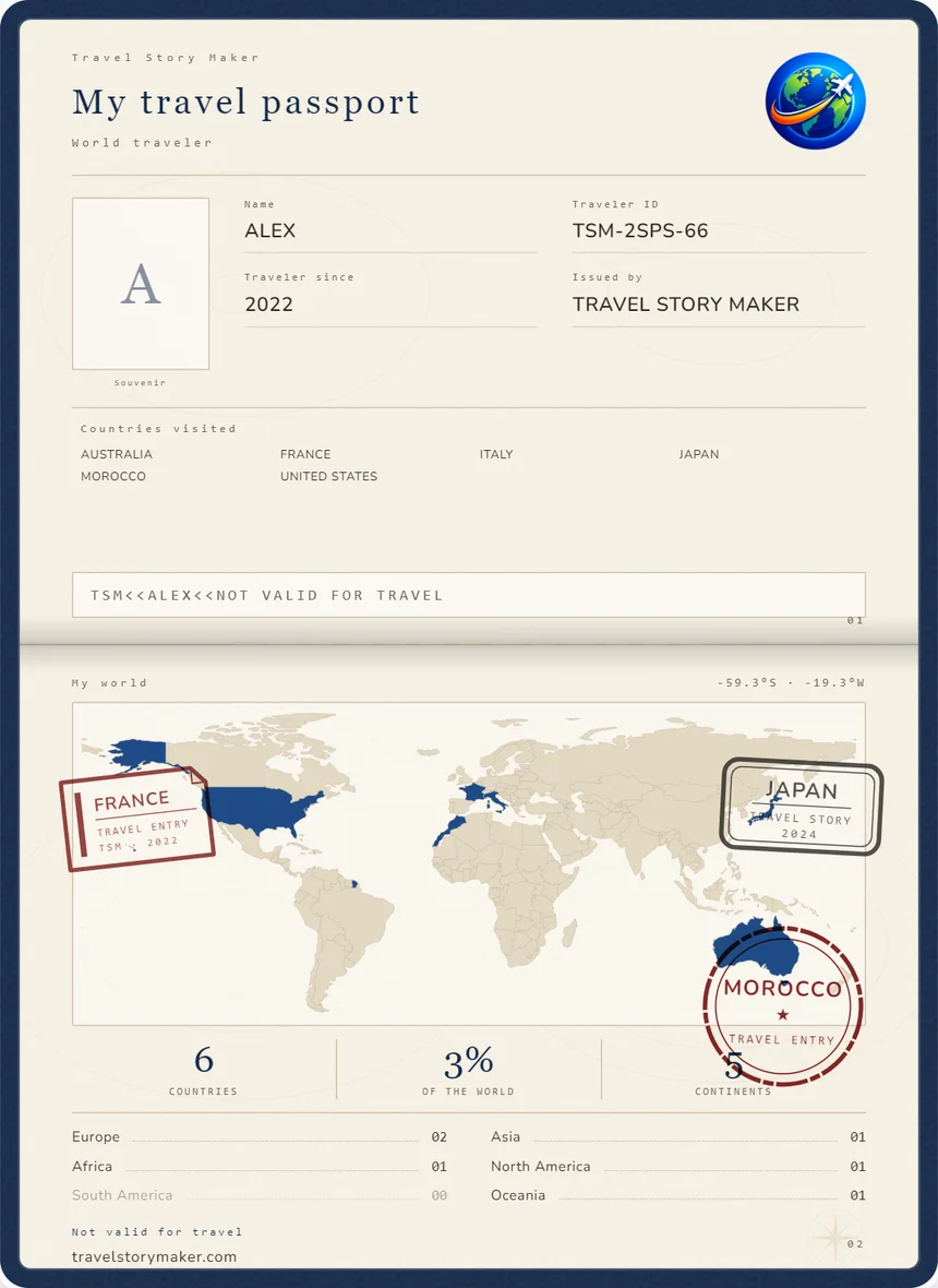 Example souvenir passport with a world map, travel statistics and decorative country stamps.