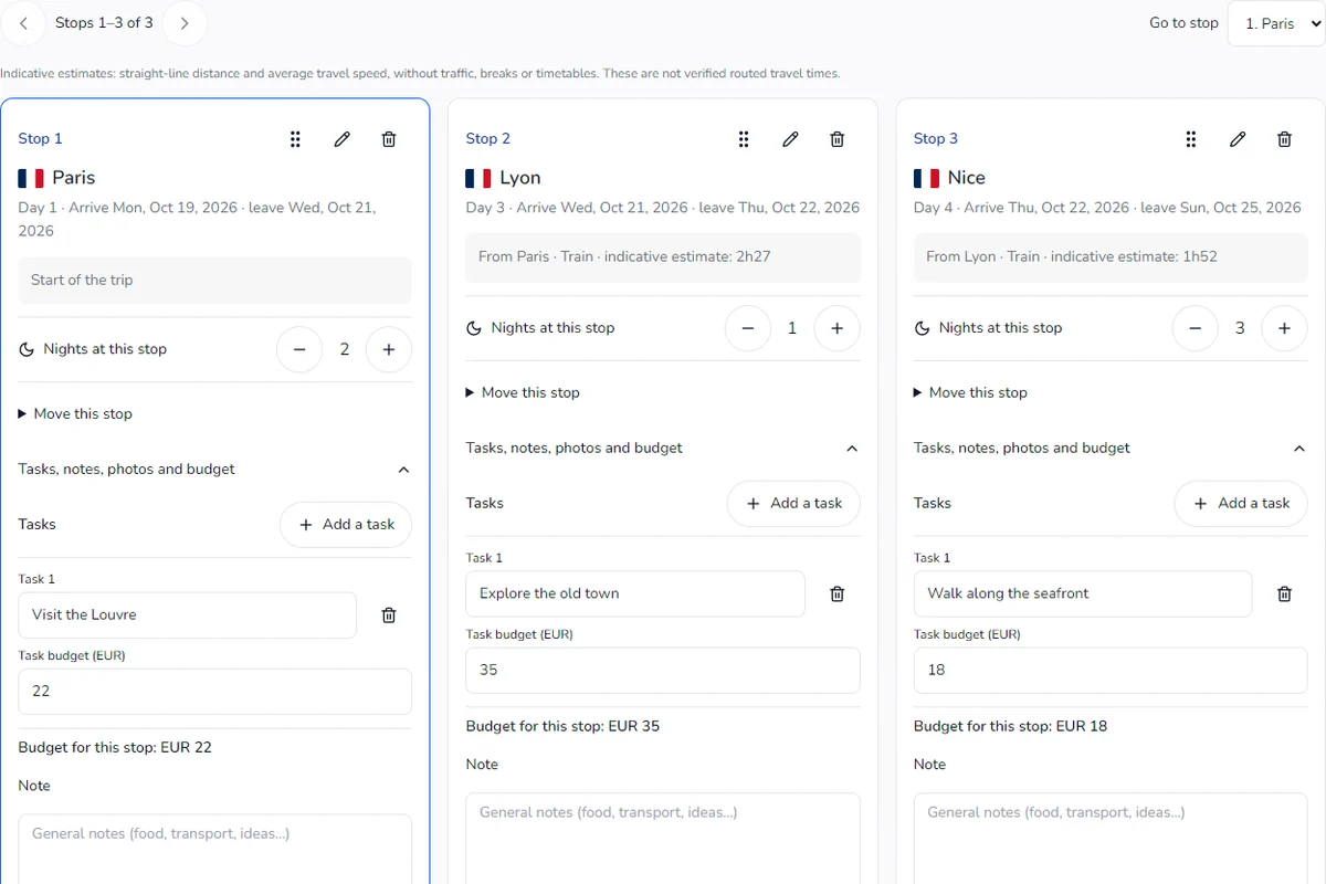 Example trip planner for Paris, Lyon and Nice, with stay dates, activities and budgets.
